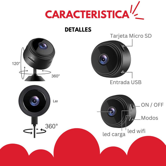 Micro camara espia