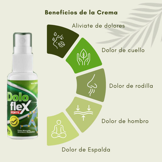 Doloflex Forte - crema para las articulaciones